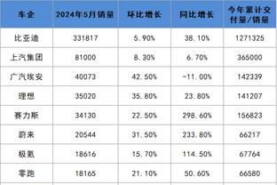 尤文图斯江南体育莱斯特城